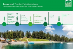 Präsentation Bergarena, zVG. Bürgeralpe Mariazell