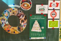 Welternährungstag, Foto: Veronika Schweighofer