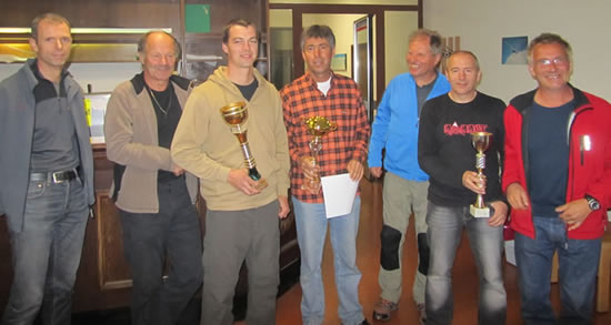 Siegerehrung Ziellande - Wettbewerb