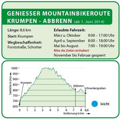 Quelle: TVB Wildalpen Quelle: TVB Wildalpen