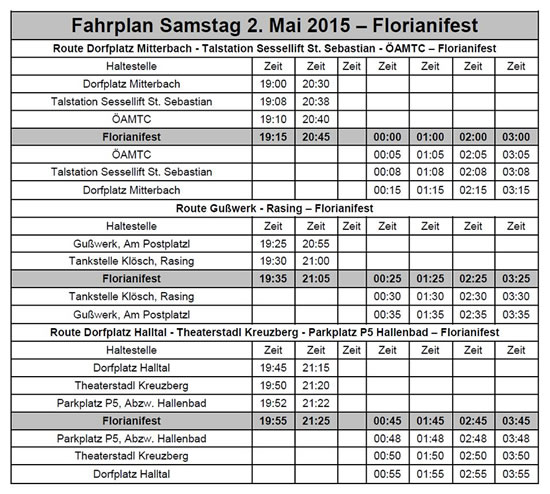 Fahrplan Florianifest 2015 Fahrplan Florianifest 2015