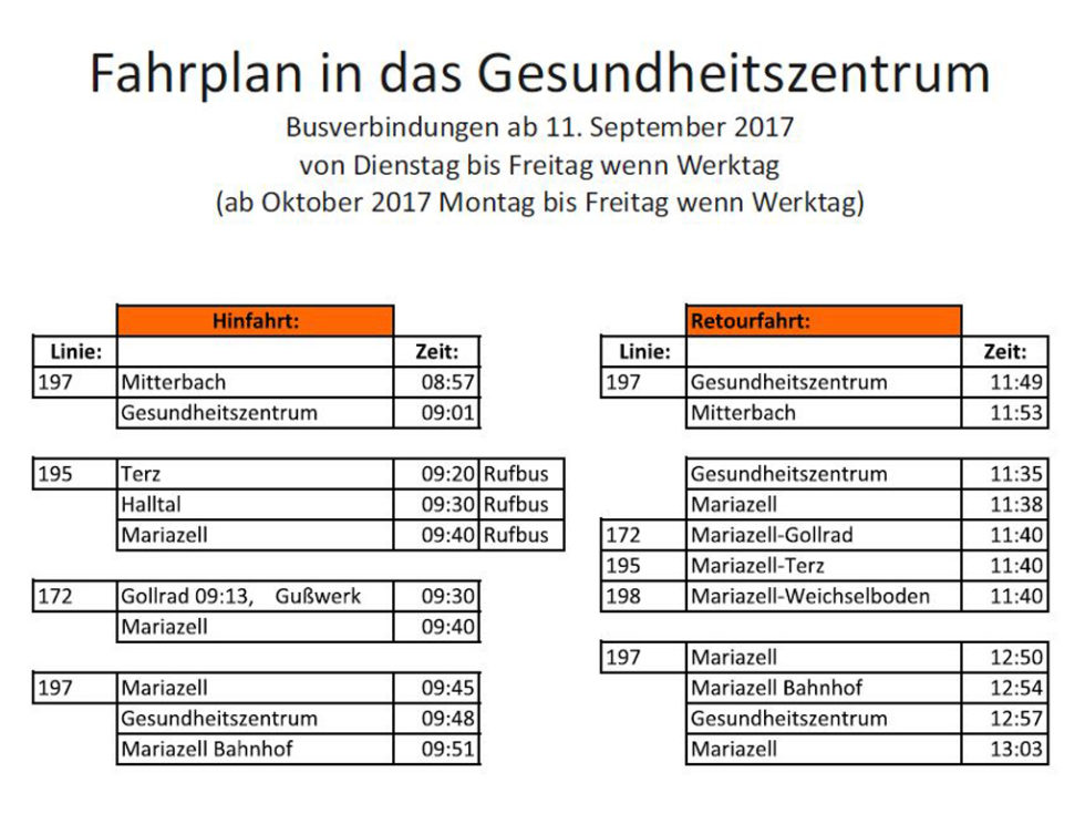 Fahrplan Gesundheitszentrum