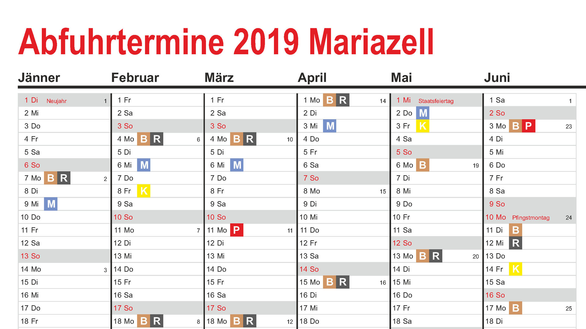 Müllabfuhr - Grafik: Mariazell Online