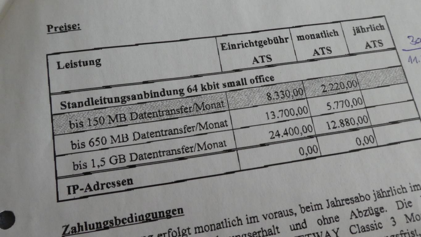 Angebot Datenleitung Angebot Datenleitung