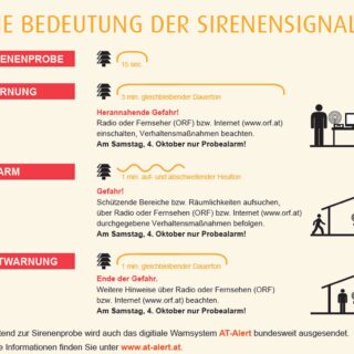 Zivilschutz-Probealarm - Foto: Zivilschutzverband Steiermark