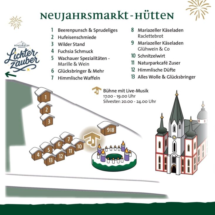 Mariazeller Neujahrsmarkt - Grafik: Schweiger´s Stadtmarketing