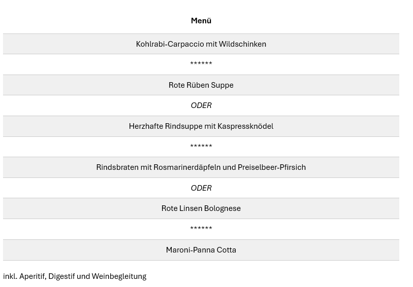 Dine & Ski - Menü: Annaberger Liftbetriebs-Gesellschaft m.b.H.