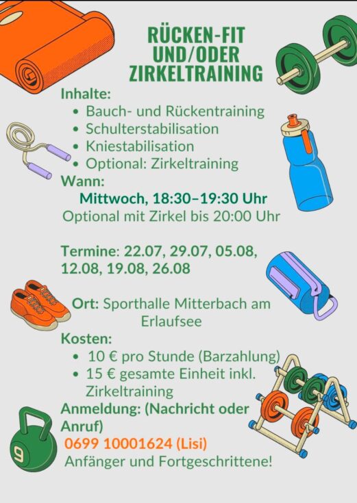 Plakat Rücken-Fit