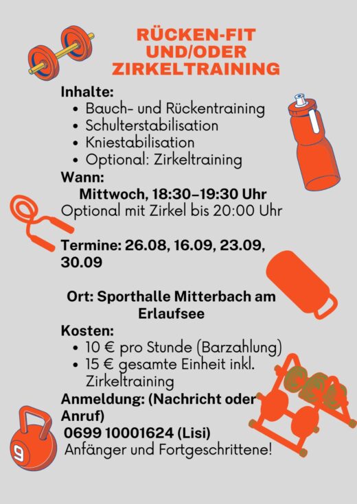 Plakat Rücken-Fit und/oder Zirkeltraining